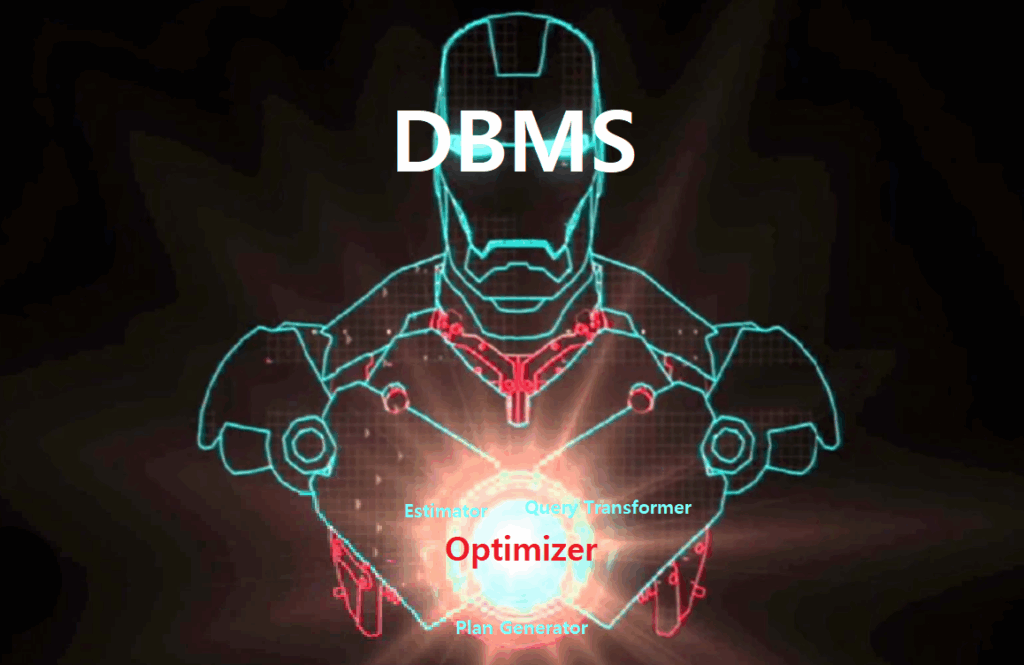 옵티마이저(optimizer)란 무엇일까?